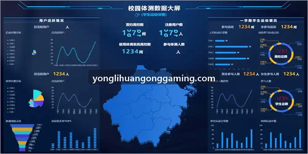 永利皇宫高并发底层拓扑架构图